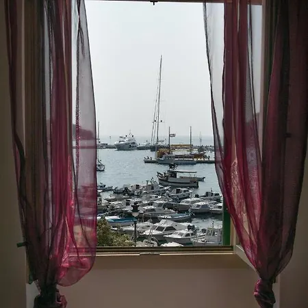 Riva