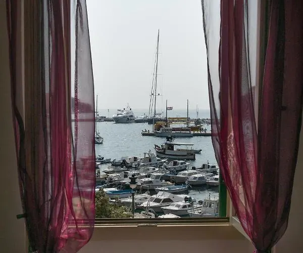 Riva